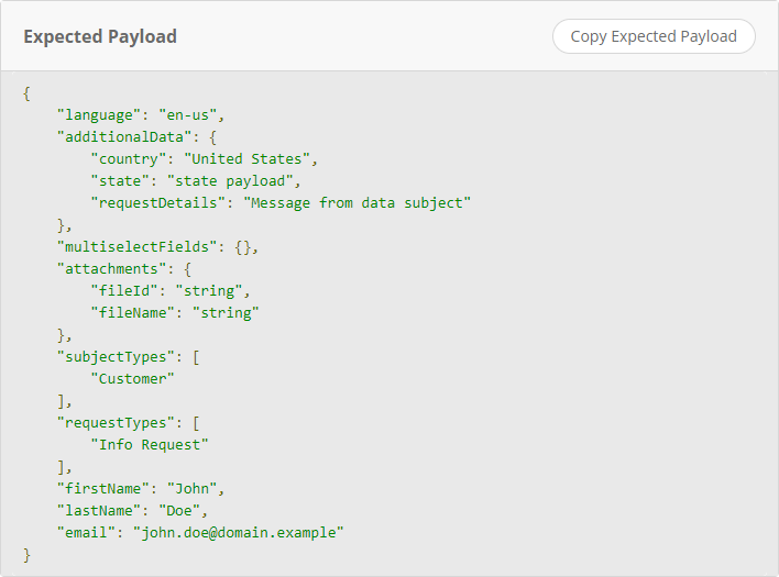 expected-payload.png